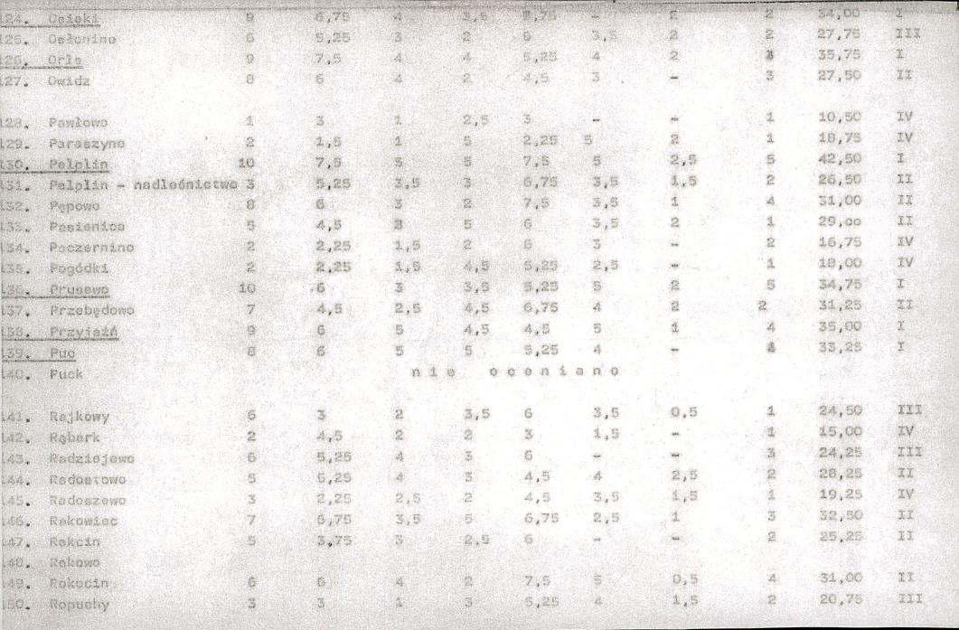 EP - Ewidencja parkowa, skan nr 20