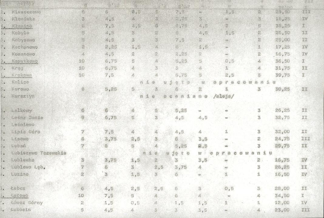 EP - Ewidencja parkowa, skan nr 21