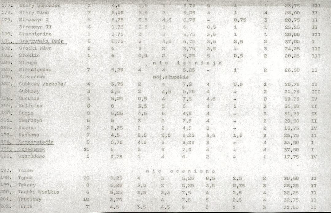 EP - Ewidencja parkowa, skan nr 25