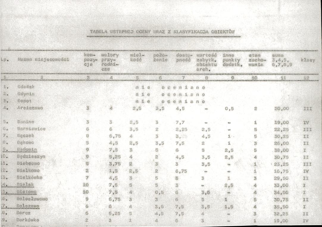 EP - Ewidencja parkowa, skan nr 18