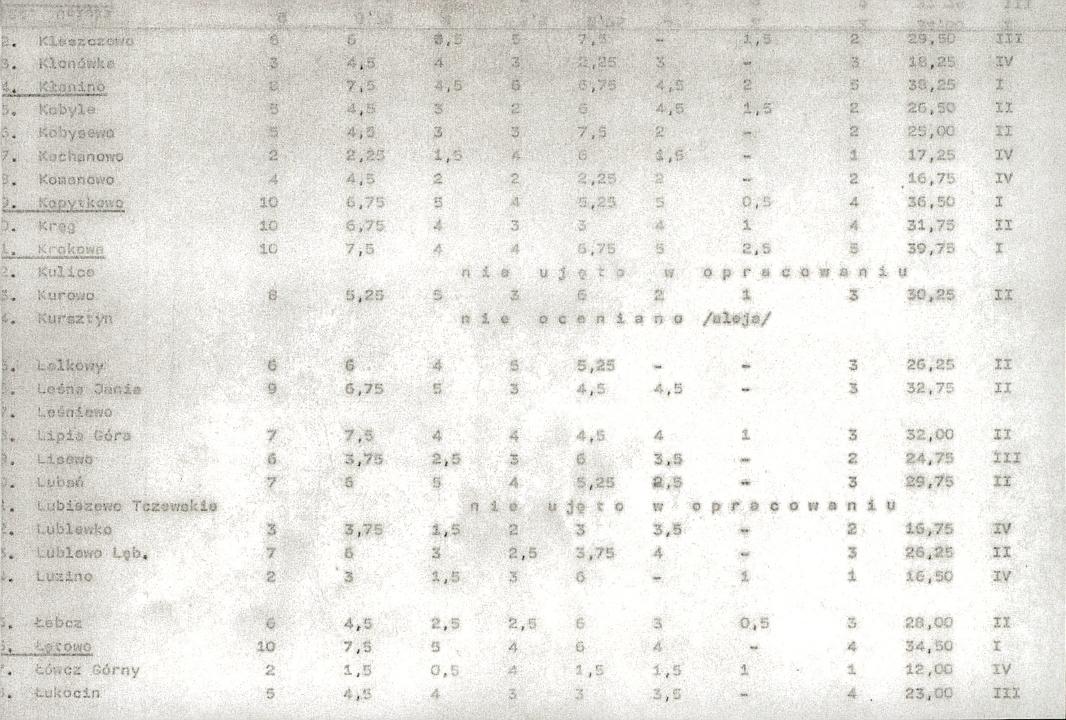 EP - Ewidencja parkowa, skan nr 21