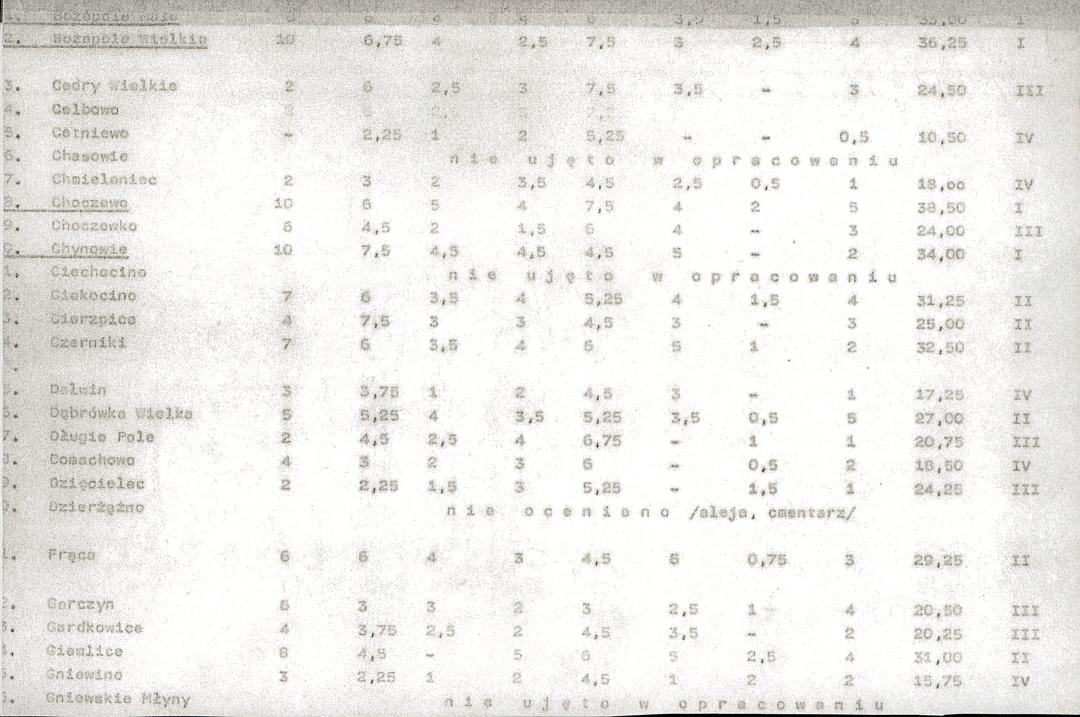 EP - Ewidencja parkowa, skan nr 22