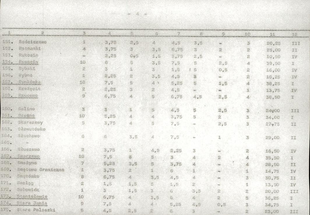 EP - Ewidencja parkowa, skan nr 24