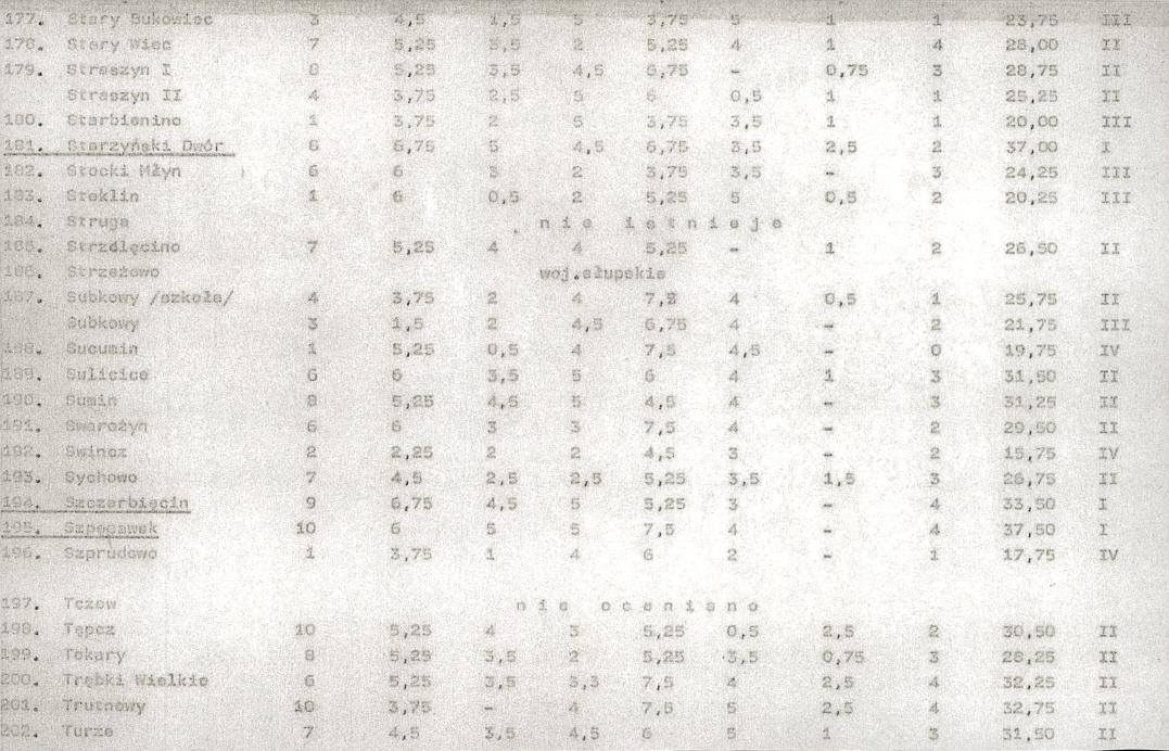 EP - Ewidencja parkowa, skan nr 25