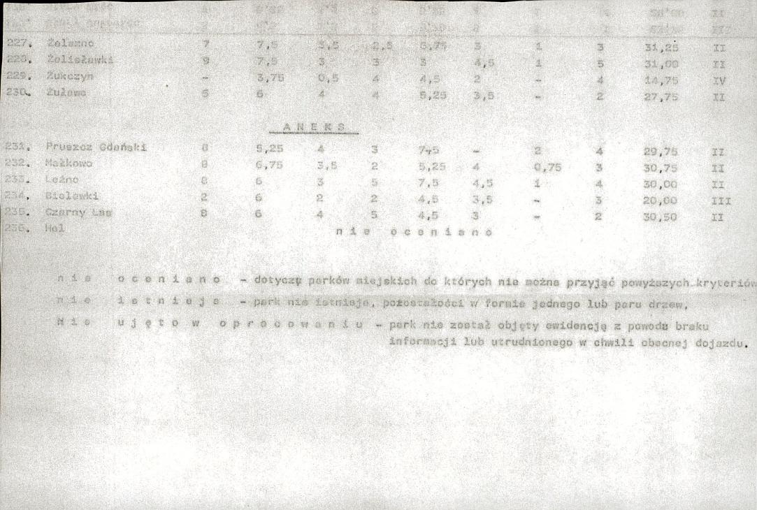 EP - Ewidencja parkowa, skan nr 26