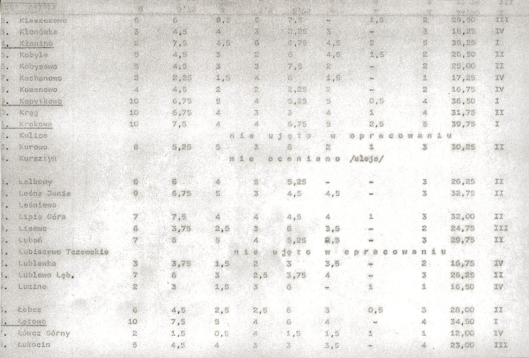 Ewidencja parkowa, skan nr 21