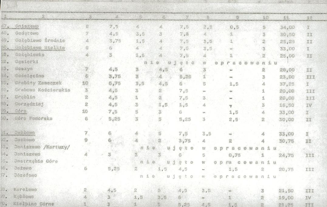 Ewidencja parkowa, skan nr 23
