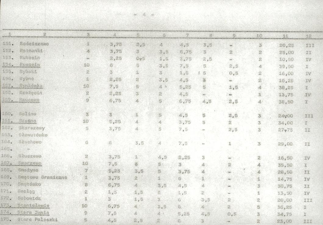 Ewidencja parkowa, skan nr 24