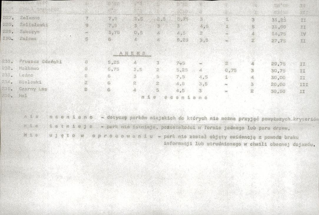 Ewidencja parkowa, skan nr 26
