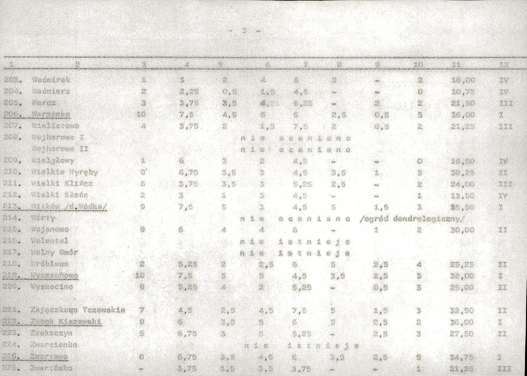 Ewidencja parkowa, skan nr 27