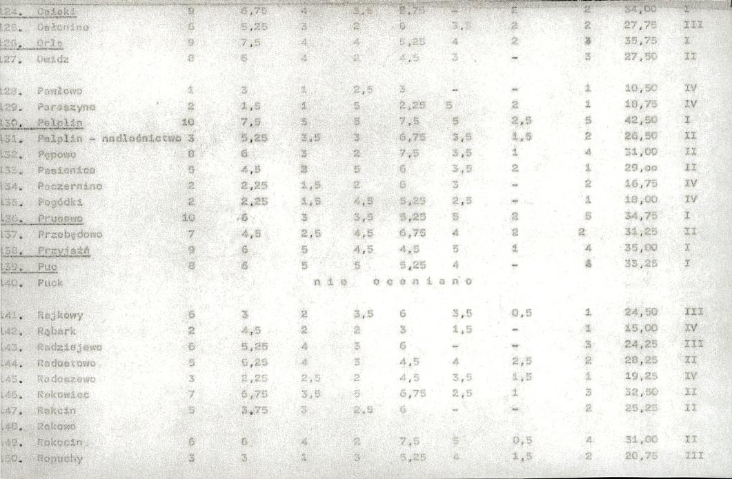 EP - Ewidencja parkowa, skan nr 20