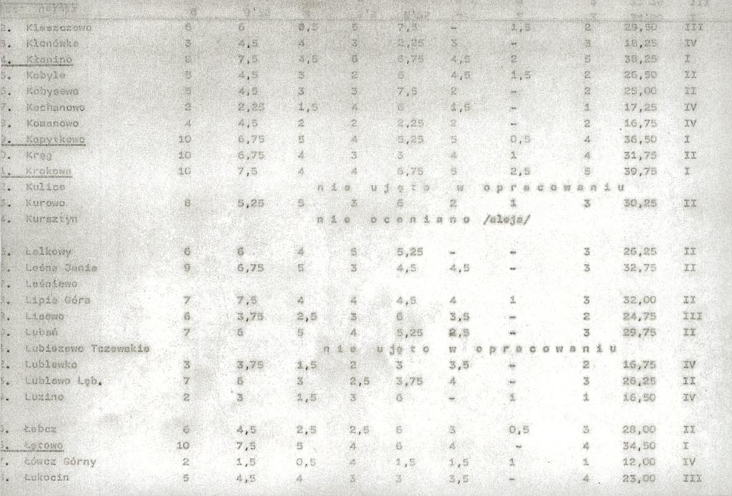 EP - Ewidencja parkowa, skan nr 21