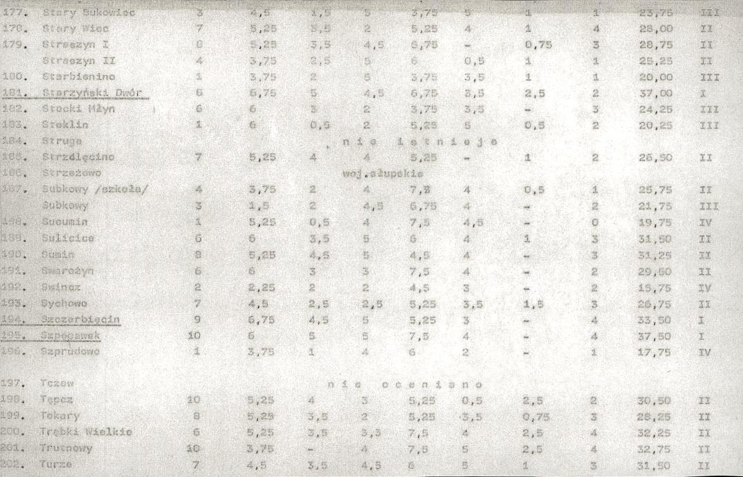 EP - Ewidencja parkowa, skan nr 25