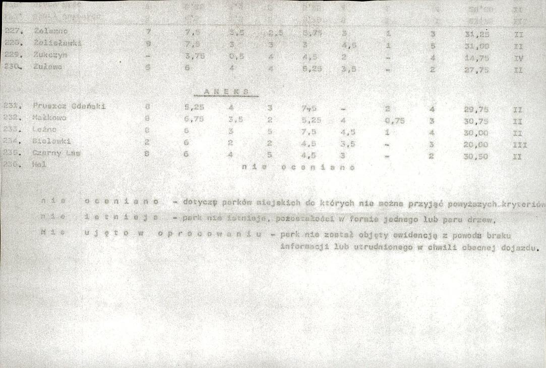 EP - Ewidencja parkowa, skan nr 26
