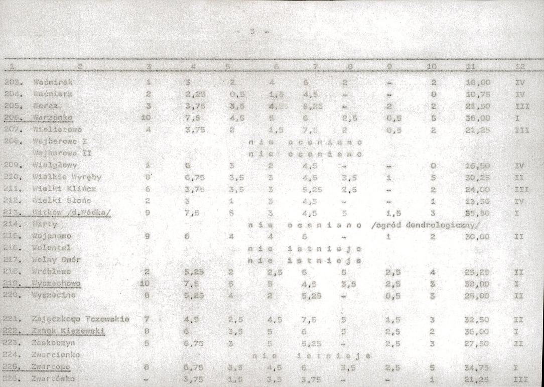 EP - Ewidencja parkowa, skan nr 27