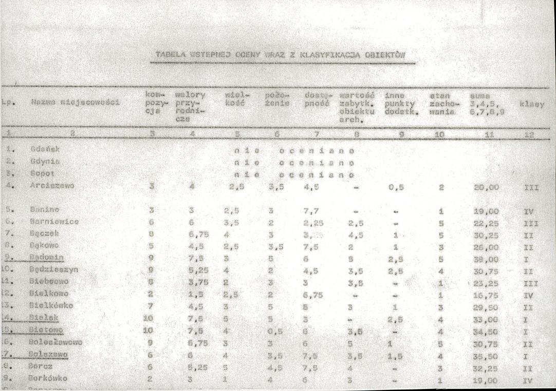 EP - Ewidencja parkowa, skan nr 18
