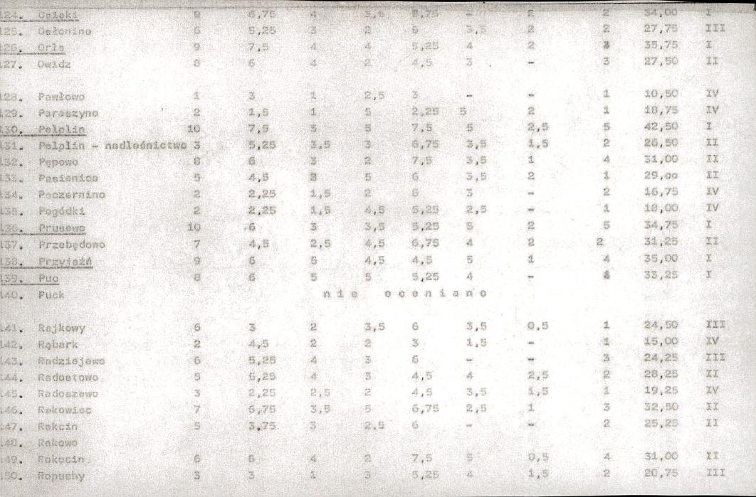 EP - Ewidencja parkowa, skan nr 20