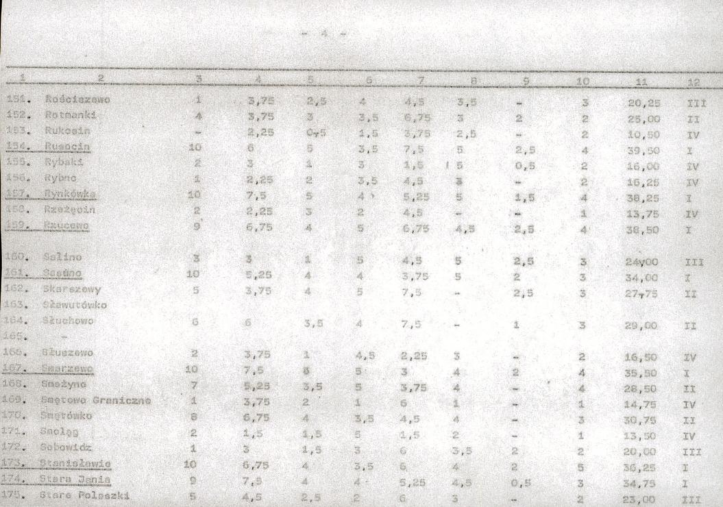 EP - Ewidencja parkowa, skan nr 24