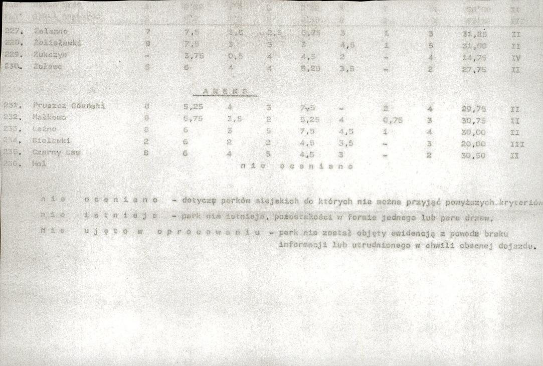 EP - Ewidencja parkowa, skan nr 26