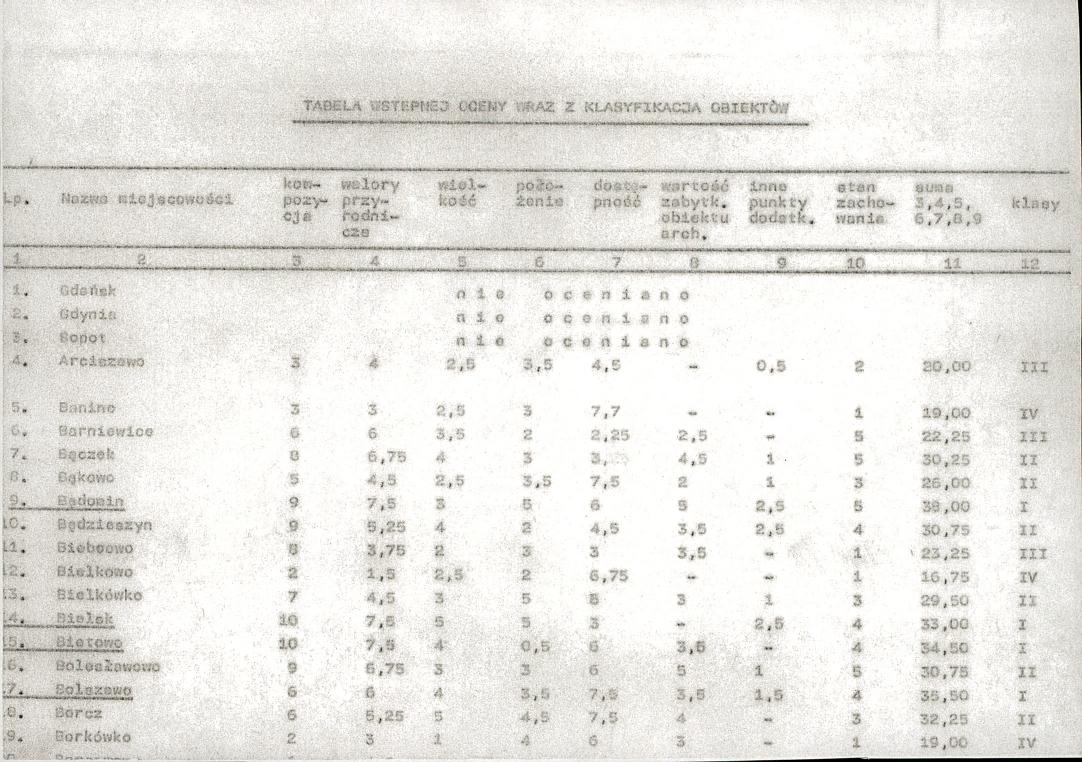 Ewidencja parkowa, skan nr 18