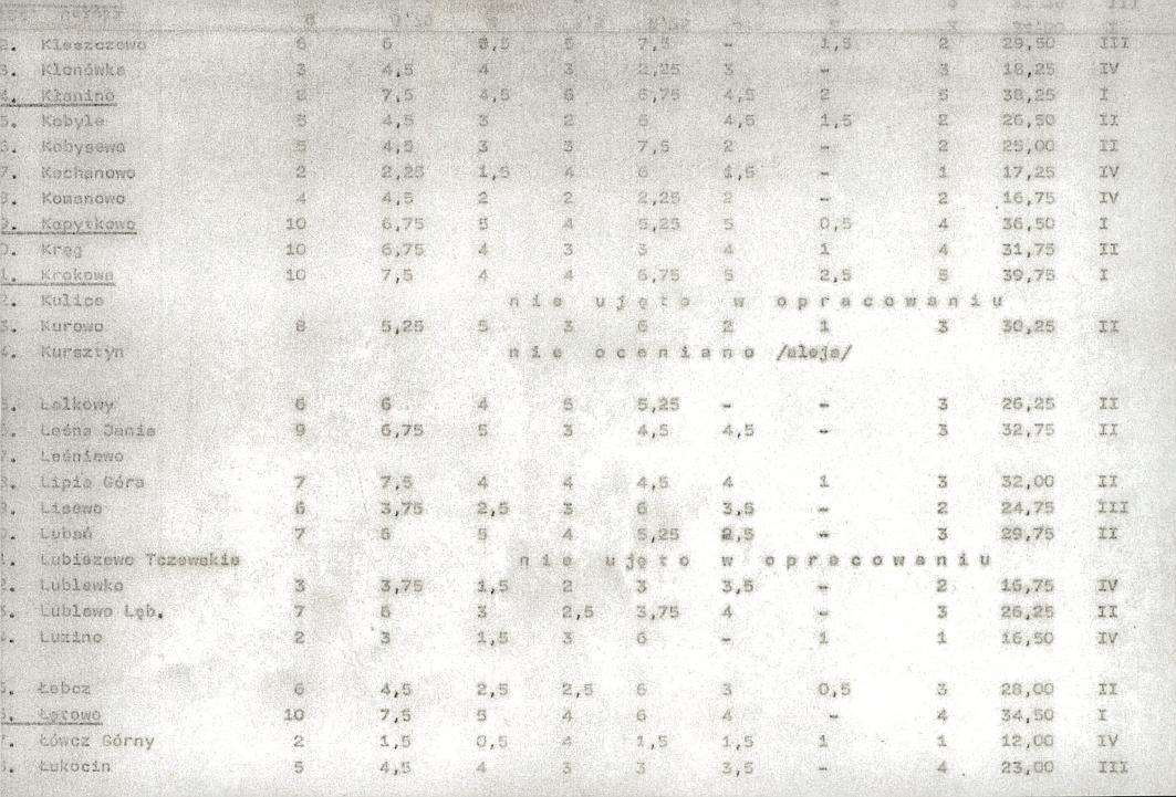 Ewidencja parkowa, skan nr 21