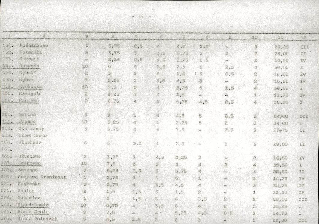 Ewidencja parkowa, skan nr 24