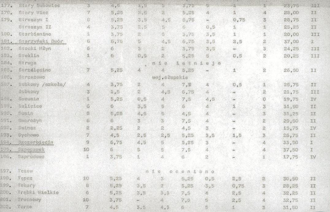 Ewidencja parkowa, skan nr 25