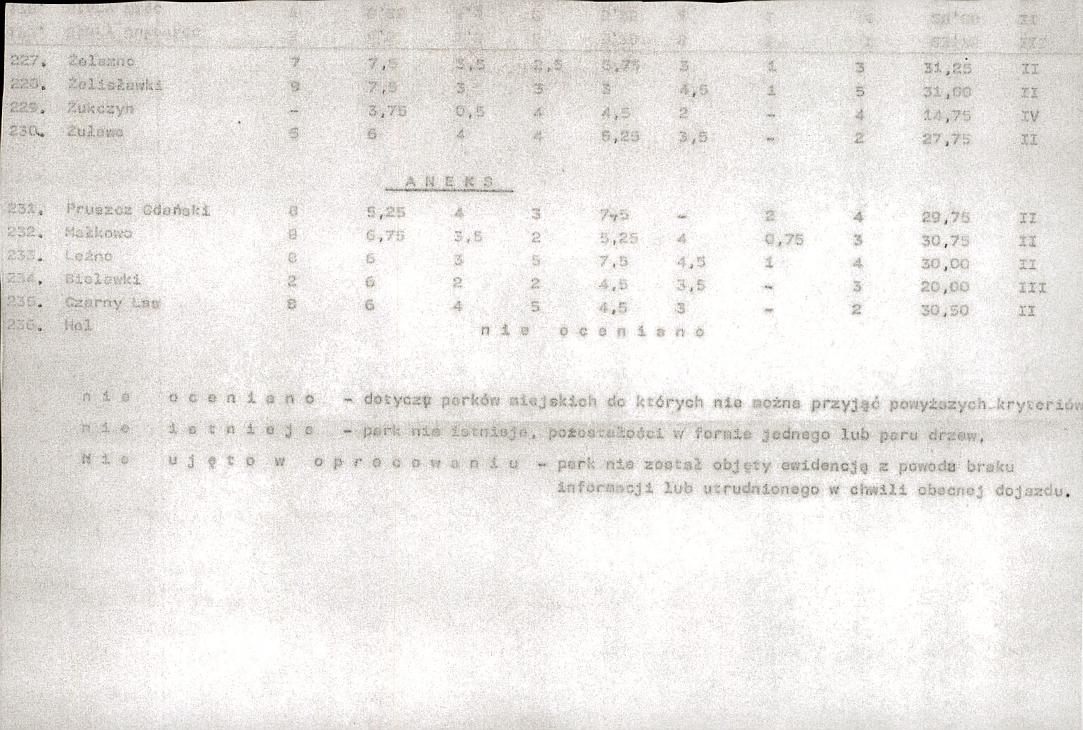 Ewidencja parkowa, skan nr 26
