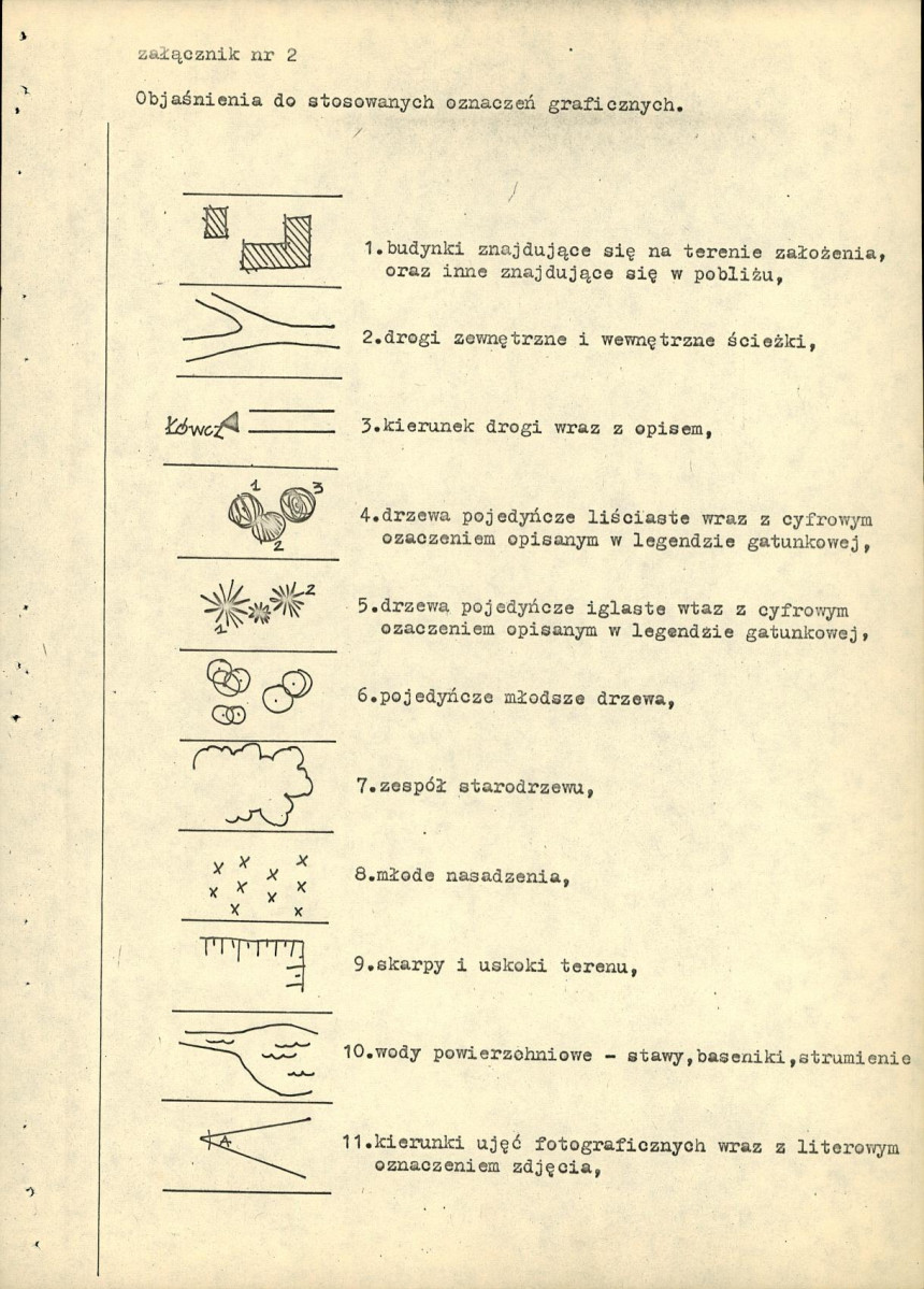 Ewidencja parkowa, skan nr 29