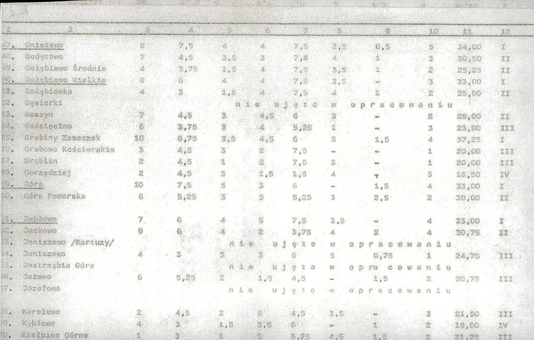 EP - Ewidencja parkowa, skan nr 23