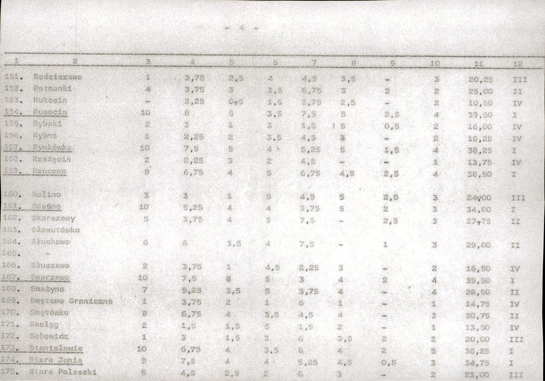 Ewidencja parkowa, skan nr 24