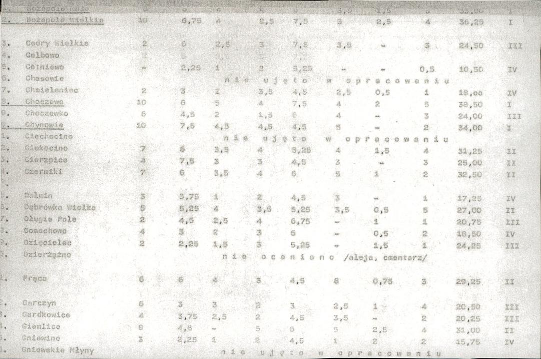 EP - Ewidencja parkowa, skan nr 22