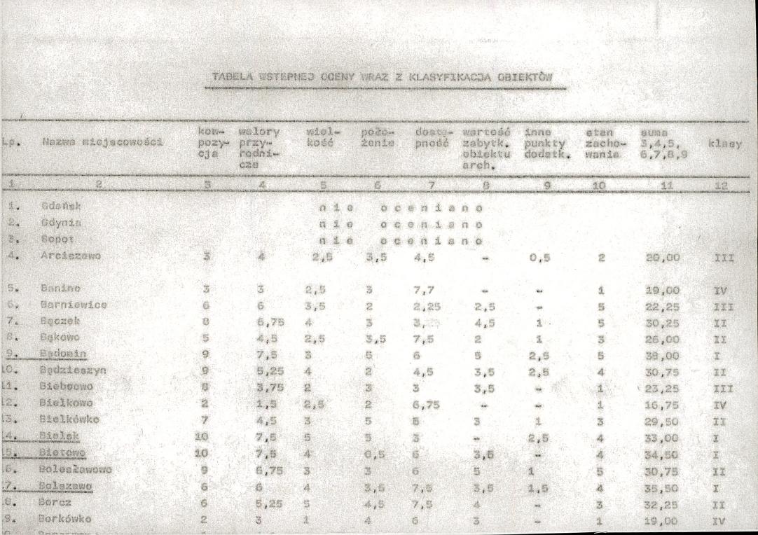 EP - Ewidencja parkowa, skan nr 18