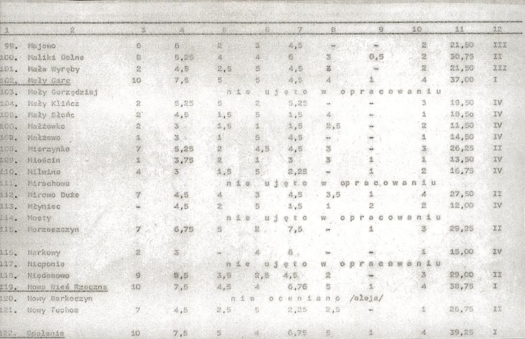 EP - Ewidencja parkowa, skan nr 19
