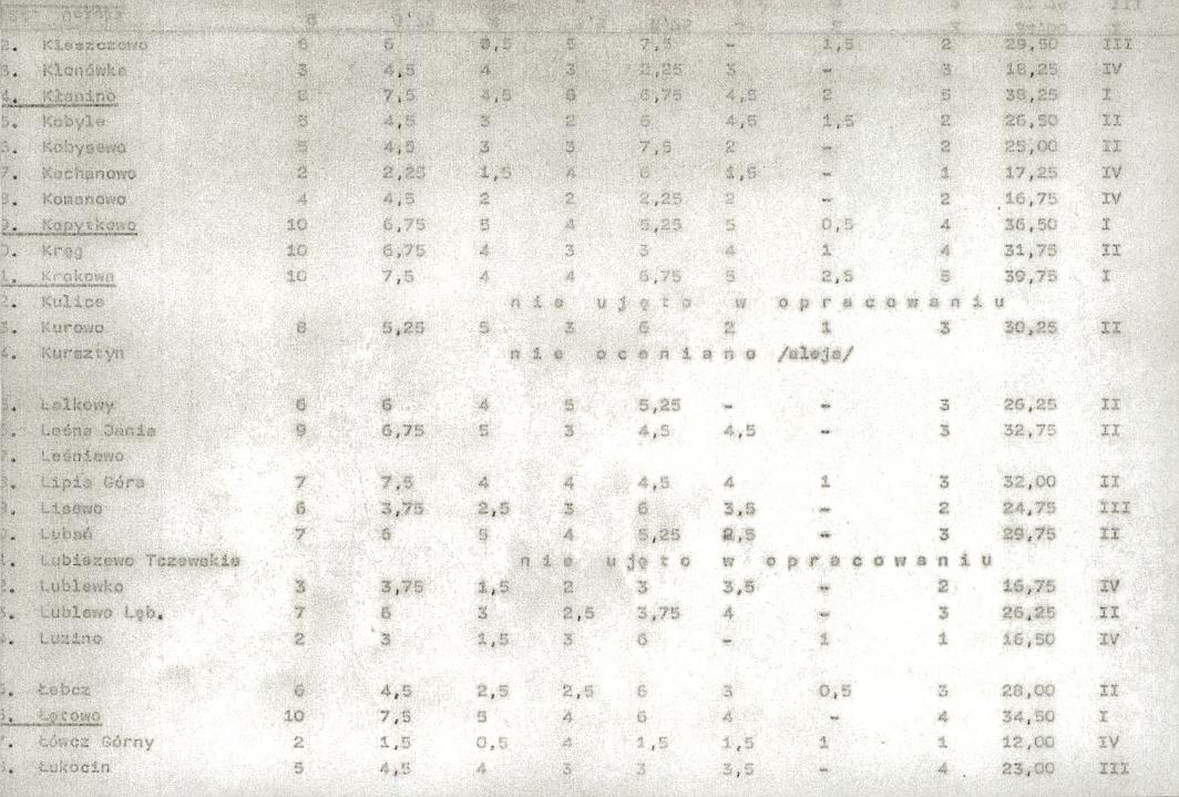 EP - Ewidencja parkowa, skan nr 21