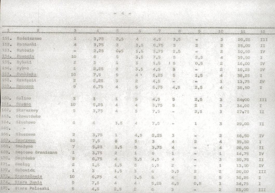EP - Ewidencja parkowa, skan nr 24