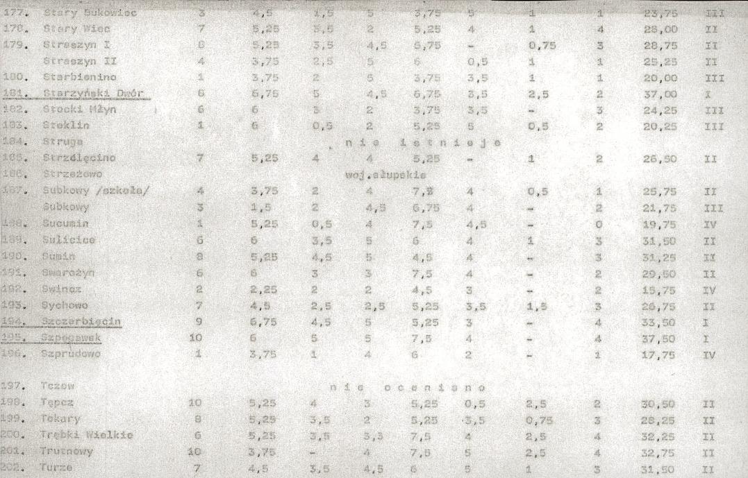 EP - Ewidencja parkowa, skan nr 25