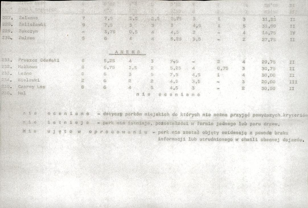 EP - Ewidencja parkowa, skan nr 26
