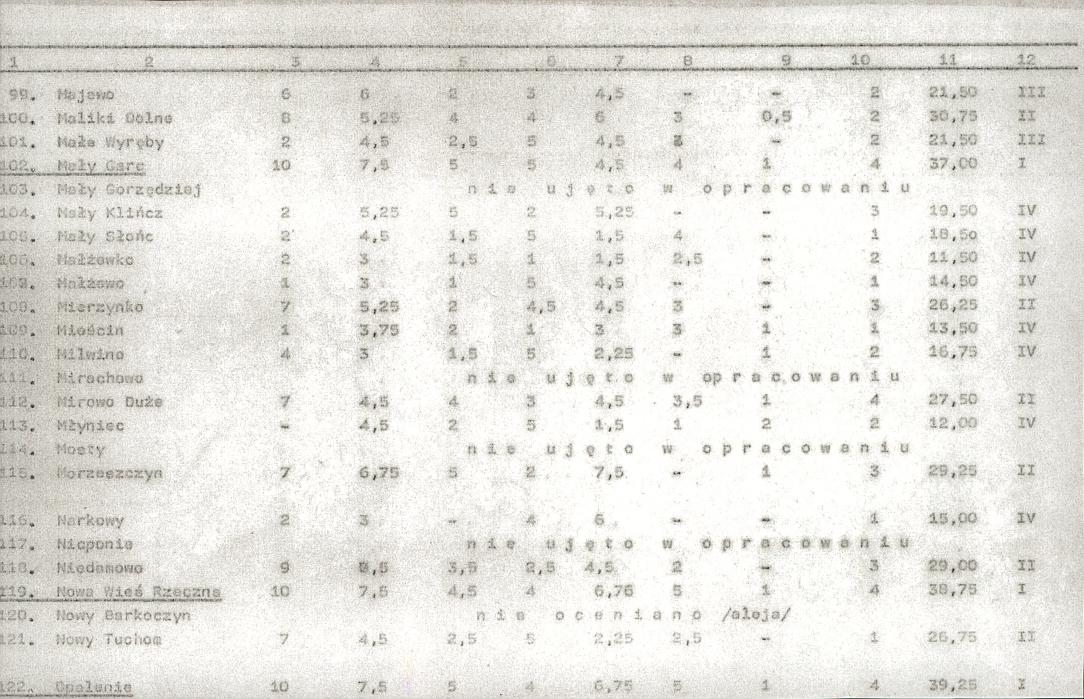 EP - Ewidencja parkowa, skan nr 19
