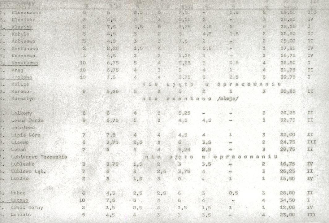 EP - Ewidencja parkowa, skan nr 21