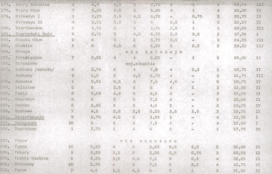 EP - Ewidencja parkowa, skan nr 25