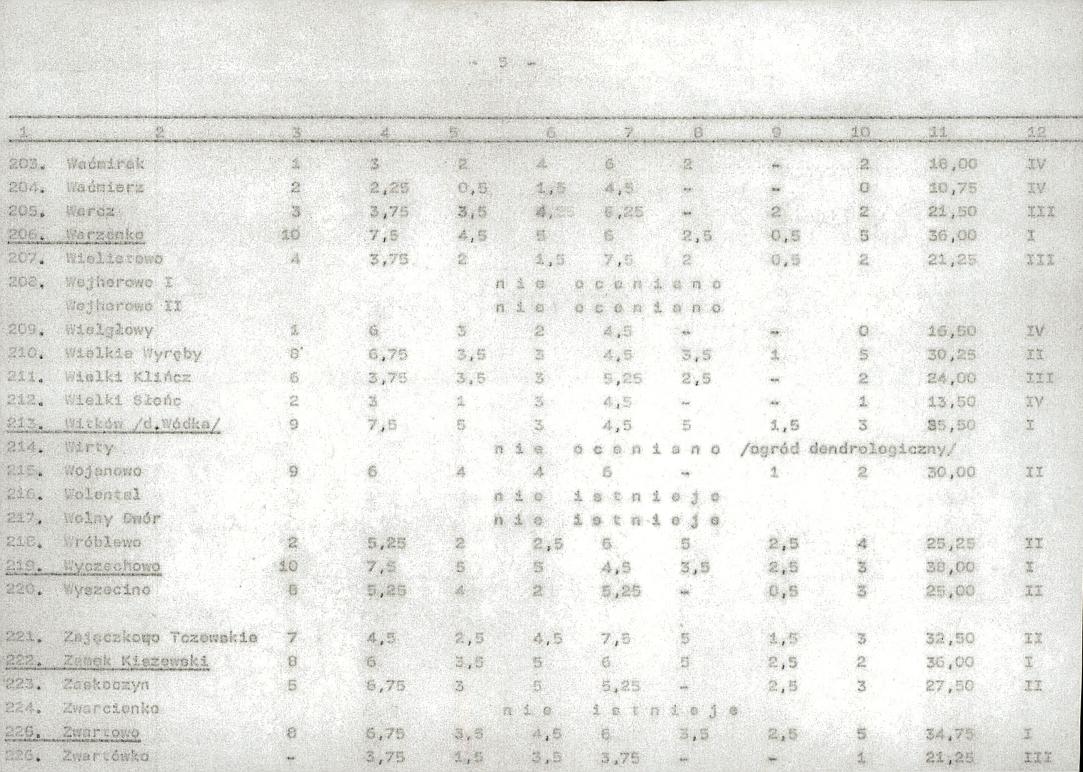 EP - Ewidencja parkowa, skan nr 27