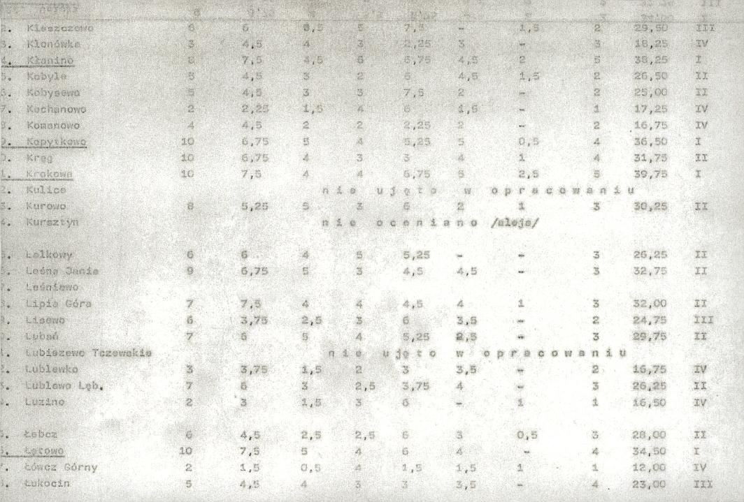 EP - Ewidencja parkowa, skan nr 21