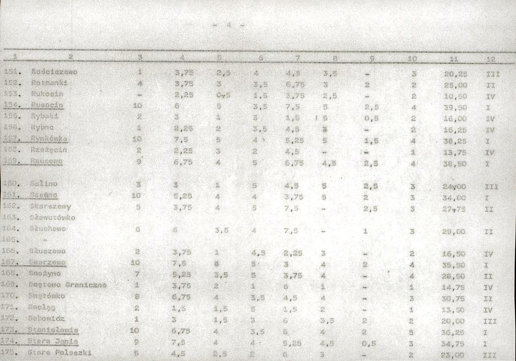 EP - Ewidencja parkowa, skan nr 24