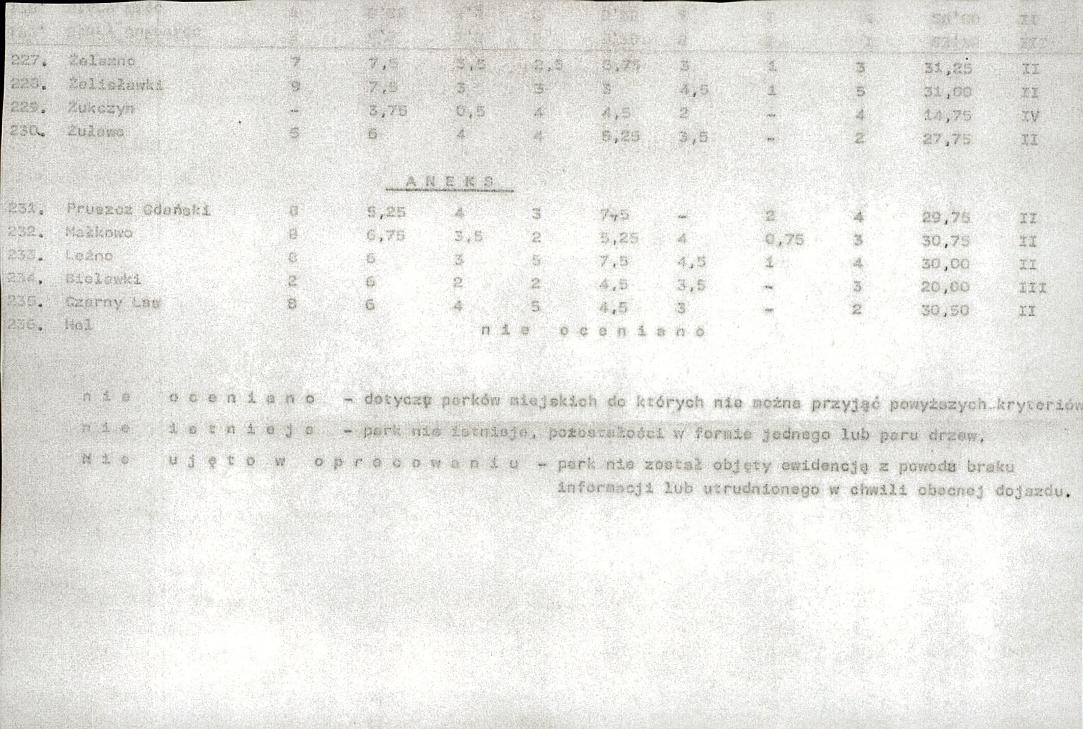 EP - Ewidencja parkowa, skan nr 26