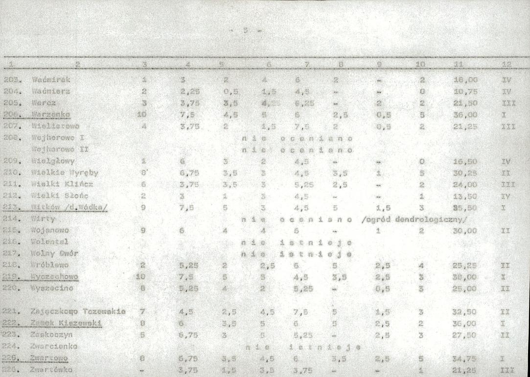 EP - Ewidencja parkowa, skan nr 27