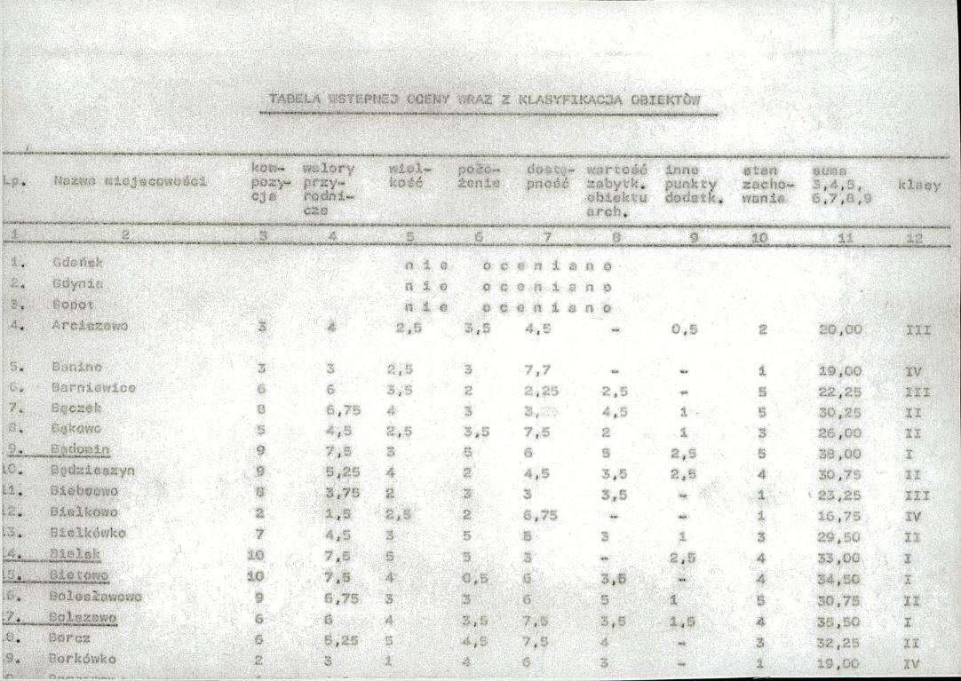 EP - Ewidencja parkowa, skan nr 18