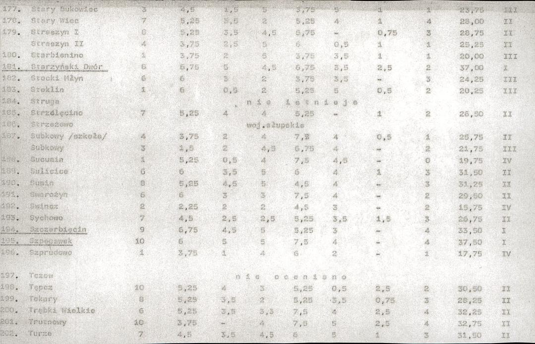 EP - Ewidencja parkowa, skan nr 25