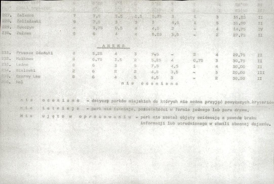 EP - Ewidencja parkowa, skan nr 26