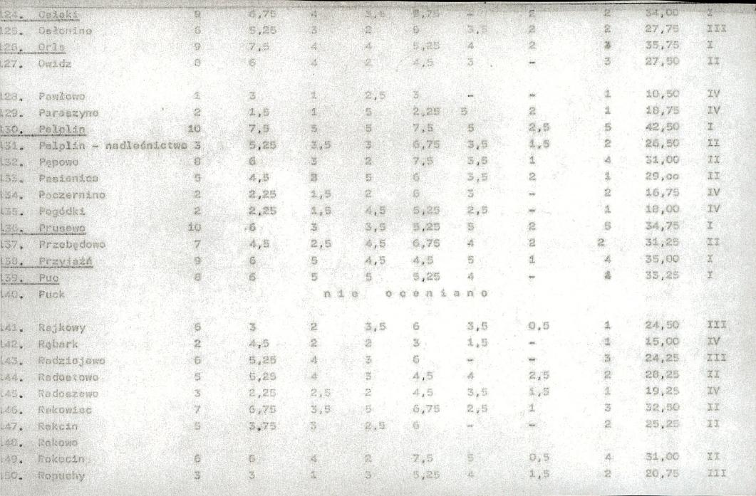 EP - Ewidencja parkowa, skan nr 20